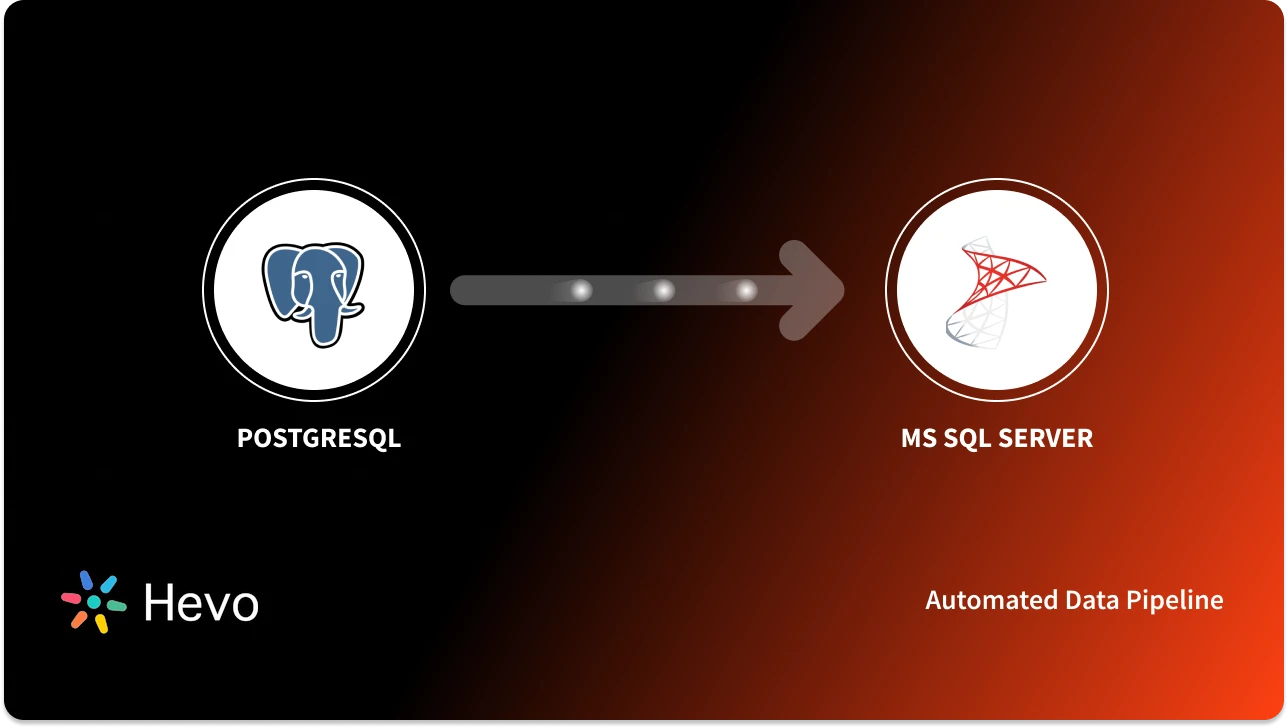 The Best Way to Migrate SQL Server to PostgreSQL