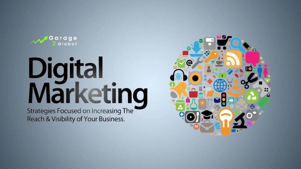 Affordable Digital Marketing with Garage2Global